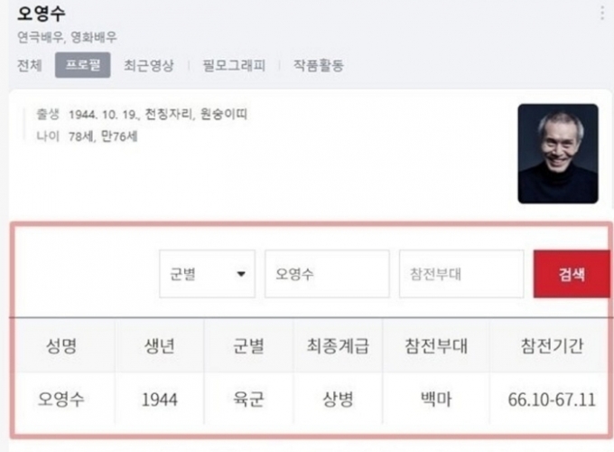 /사진=온라인 커뮤니티