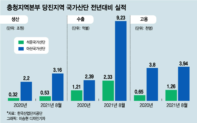 그래픽=이승현 디자인기자. 