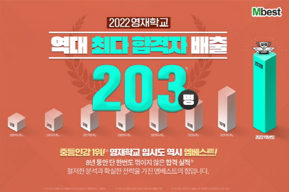 중등인강 엠베스트, 2022학년도 영재학교 합격자 203명 배출 - 머니투데이 중등인강 엠베스트, 2022학년도 영재학교 합격자 203명 배출 - 머니투데이