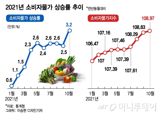 어라, '4캔 1만원' 수제맥주도 사라지나 - 머니투데이