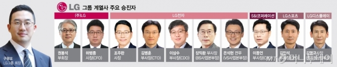 43세 LG 총수는 왜 58세 파트너를 선택했나