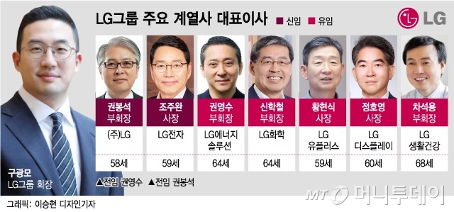43세 LG 총수는 왜 58세 파트너를 선택했나
