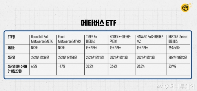 유튜브 채널 '부꾸미-부자를 꿈꾸는 개미'