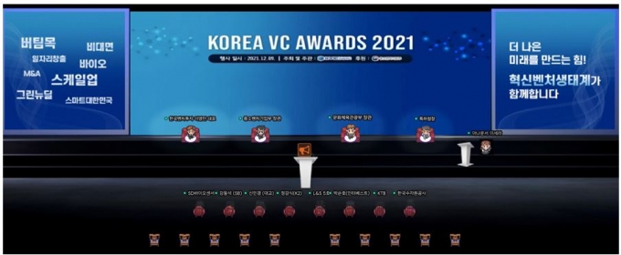 '제2벤처붐' 이끈 VC 한자리에...KTB네트워크, 최우수 운용사 선정