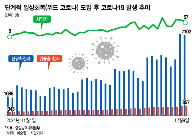 전문가  "우리 아이 셋도 접종"… "청소년 백신접종 해달라" 호소 - 머니투데이