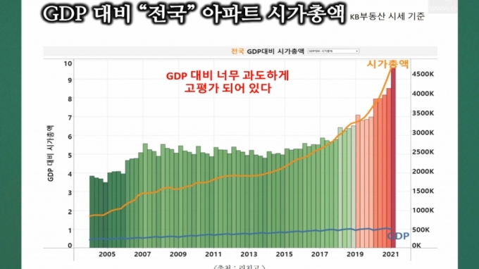 "ִ 50% ''   ϶ ´١ ߼   Ⱦƶ" - Ӵ