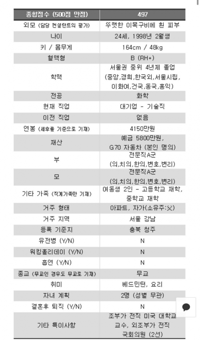 동결혼정보회사 중매전문가 "노블레스 결혼정보회사 디노블"