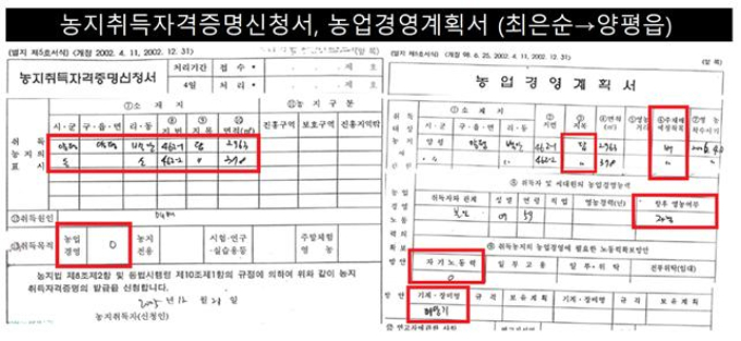 민주당 선거대책위원회 현안대응TF(태스크포스)는 8일 최씨가 양평읍 농지 약 1010평을 취득할 당시 양평읍에 제출했다는 '농지취득자격증명신청서'와 '농업경영계획서'를 공개했다. / 사진제공=민주당 선대위