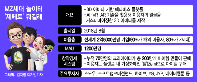 10배의가치 이미지