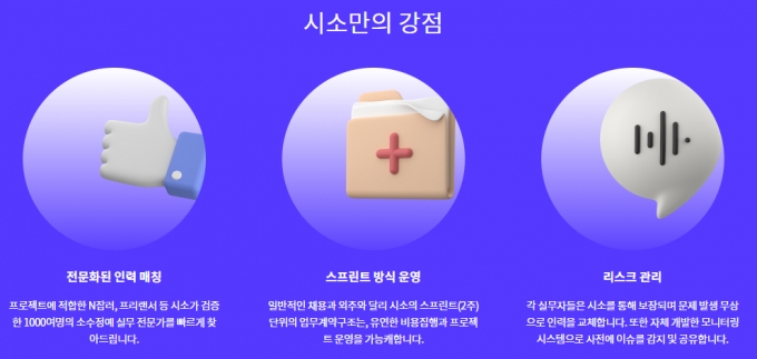 "헤드헌터도 세대교체" 스타트업 인재채용, 스타트업이 책임진다