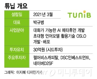 BTS와 수다 떨 수 있다면…영화 '그녀' 속 상상 현실이 된다