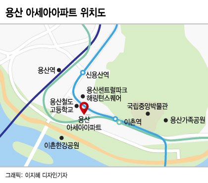 용산구 입지깡패 '아세아아파트'...토지 수용 '삐걱' 분양 불투명