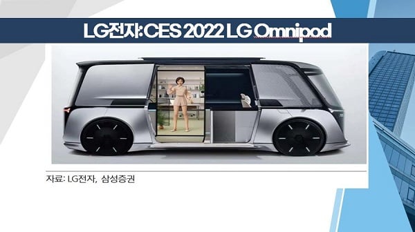 [염승환의 시크릿주주] 시장이 안정화되려면 성장주 회복이 필수! 기회는 있다!