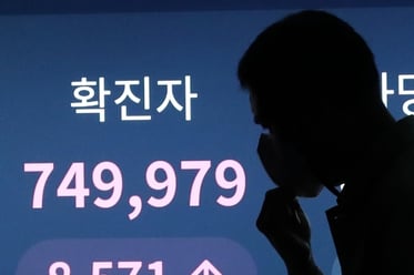 �ڷγ�19 �ű�Ȯ���� ���� �ִ� �߻�