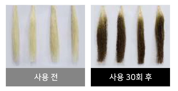 KC피부임상연구센터의 모다모다블랙샴푸, 2021년 5월 인모 20개 임상시험 결과/사진=모다모다 공식홈 