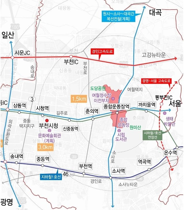 부천시 '종합운동장 역세권 융·복합개발사업' 본격 추진