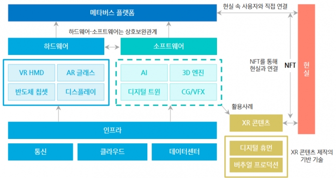 /사진=삼성증권