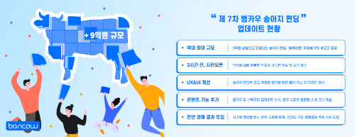 뱅카우, 9억 규모 '블루라벨 송아지' 펀딩 첫선