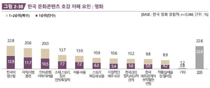 /사진제공=한국국제문화교류진흥원