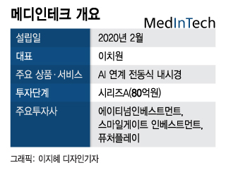 매년 받던 '내시경'이 일본 제품?…'국산화'에 사활 건 스타트업