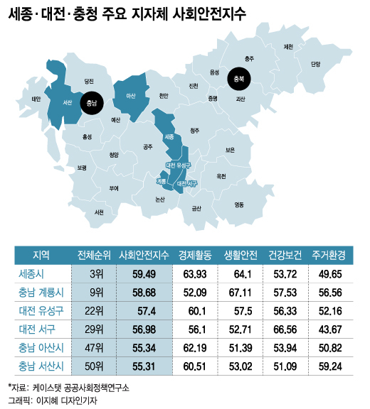 /그래픽=이지혜 디자인기자