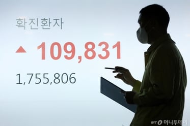 신규확진 10만명 돌파