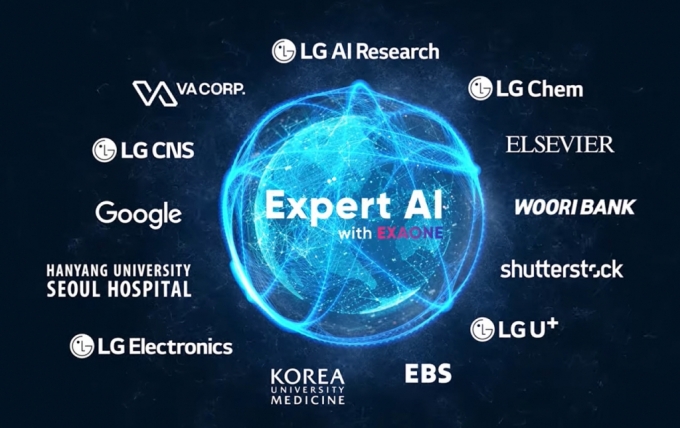 22일 출범하는 '전문가 AI 연합체' 회원사들/사진=LG AI 연구원 유튜브 캡처