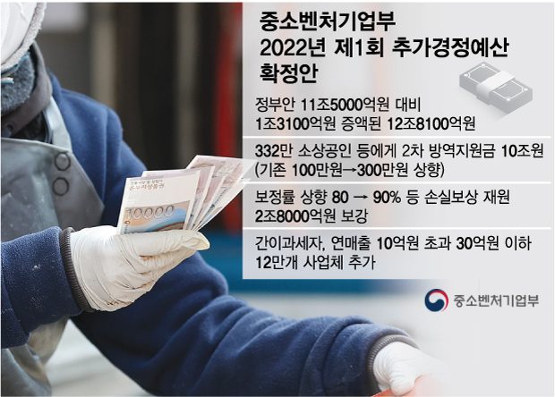 그래픽=김현정 디자인기자