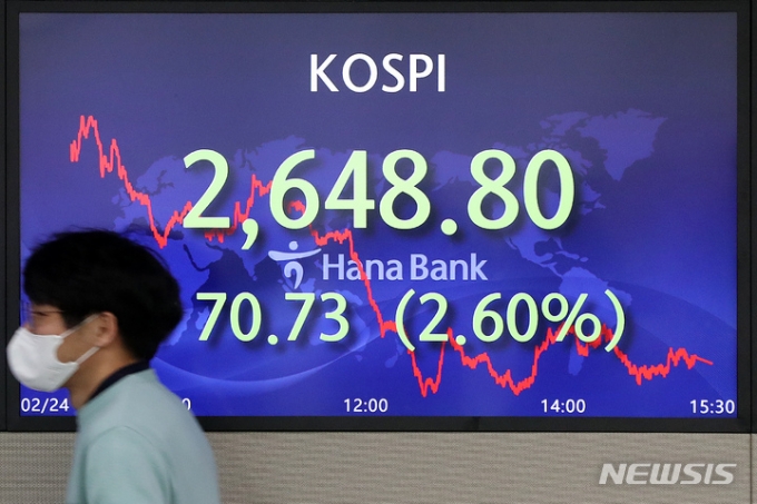 [서울=뉴시스] 백동현 기자 = 코스피가 전 거래일(2719.53)보다 2.60%(70.73포인트) 내린 2648.80에 장을 마감한 24일 오후 서울 중구 하나은행 본점 딜링룸에서 딜러들이 업무를 보고 있다. 2022.02.24.