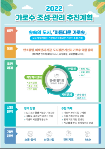 자료제공=산림청