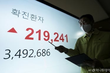 �ű�Ȯ���� 20���� ����