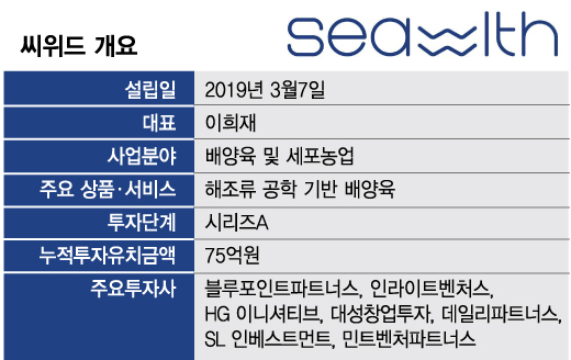 해조류로 만든 스테이크, 비싼 배양육 가격 95% 낮췄다