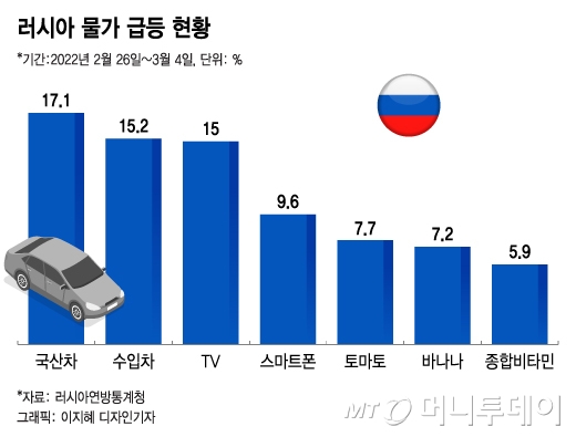 이 가격 실화?