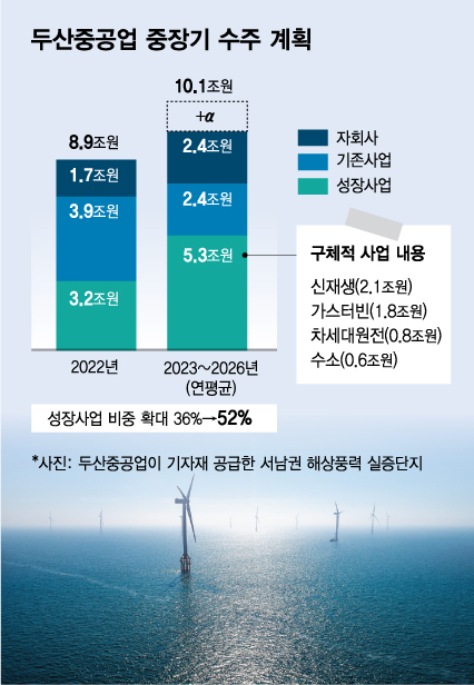 굿바이 탈원전