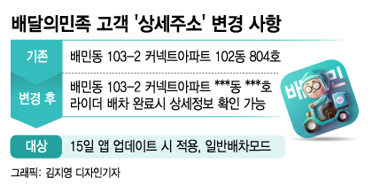 우리집 '동·호수' 라이더 수백명이 본다?..배달앱 개인정보 노출 논란