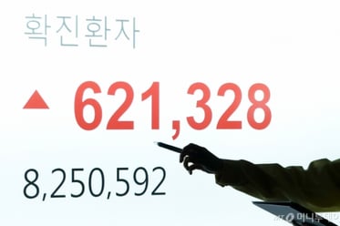 �ű�Ȯ�� 60������ ����