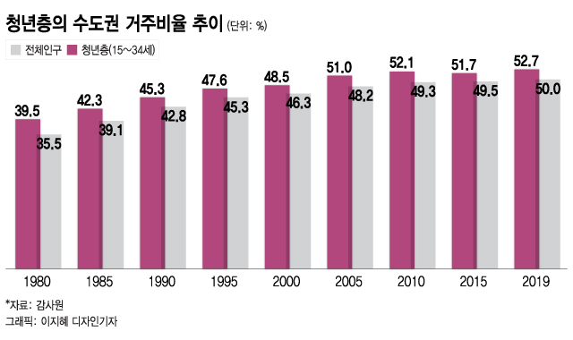 '새벽배송' 당연한 일상인줄 알았는데…같은 대한민국 맞나요? - 머니투데이