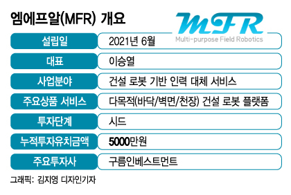 가제트 닮은 로봇, 건설현장 누빈다…"중대재해법 없는 나라 만들 것"