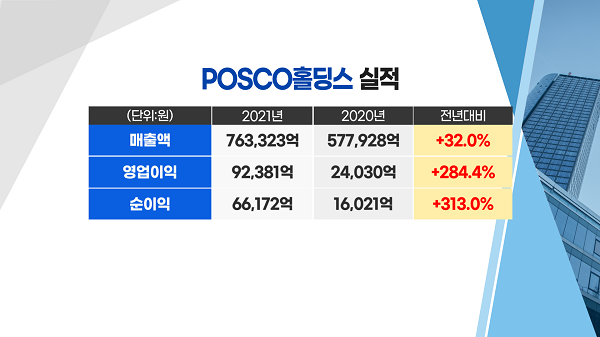 [염승환의 시크릿주주] 코스피 반등 시작! 저평가 소외주 순환매를 기다려라! TOP2는?