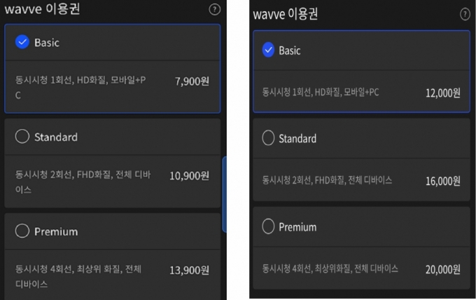 구글 플레이스토어 앱에서의 웨이브 이용권 가격(왼쪽)과 애플 앱스토어 앱에서의 웨이브 이용권 가격(오른쪽). 내달부터 구글도 인앱결제를 적용하면서 수수료 15% 만큼씩 요금이 인상될 예정이다. /사진=웨이브 캡쳐 