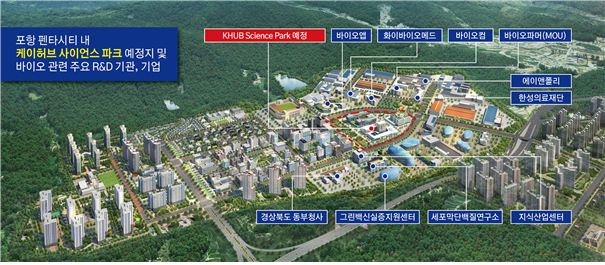 K허브 사이언스 파크 조감도/사진=K허브 백신 컨소시엄