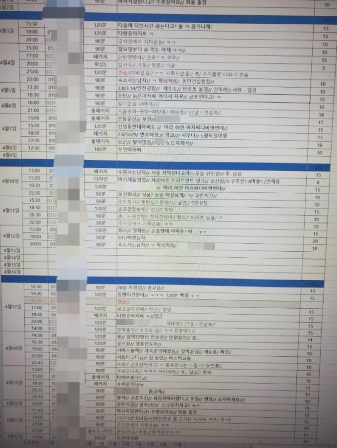 '가평 계곡 익사 사건'의 공범 조현수씨와 과거 함께 일했다고 밝힌 A씨가 온라인 커뮤니티에 올린 사진. A씨는 살해 용의자 이은해씨가 조씨와 성매매 관련 일을 하며 이 엑셀을 작성했다고 주장했다./사진=온라인 커뮤니티 '보배드림'