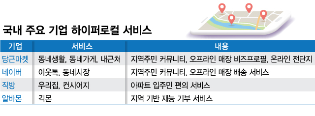 /그래픽=김현정 디자인기자