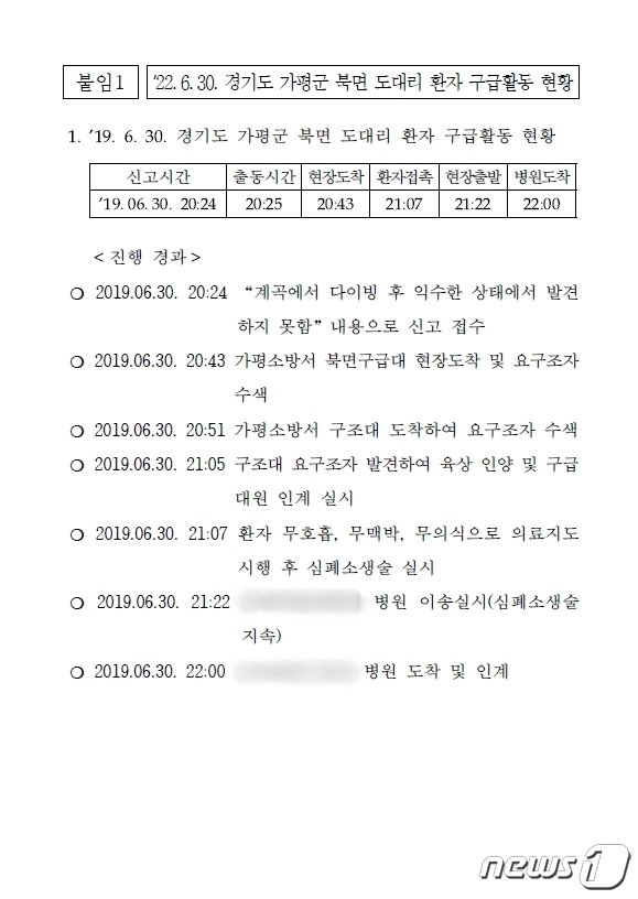 이은해 남편 사망 긴박했던 구급기록 