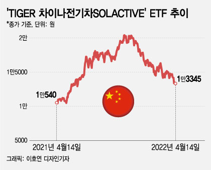 /그래픽=이호연 디자인기자