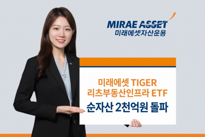 /사진=미래에셋자산운용