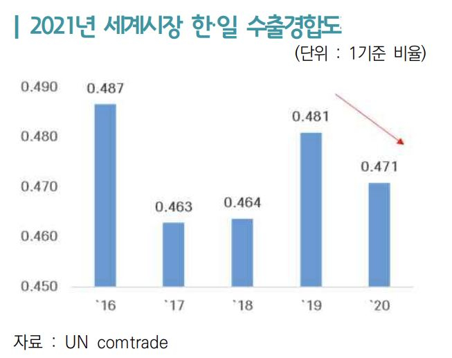 100엔숍·유니클로도 가격 인상?…'엔저' 일본 "월급빼고 다 올라"