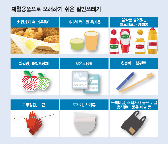 분리수거 매일 열심히 한다고요?…이렇게 안하면 '말짱 꽝'