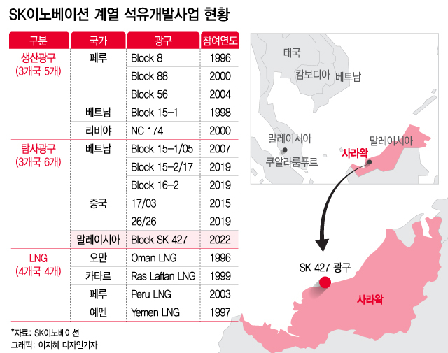 SK어스온, 분할 후 첫 광구 낙찰···40년 탐사 명맥 잇는다