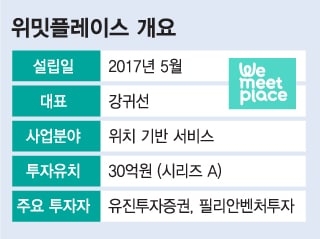 "어디서 볼래?" 약속장소 대신 찾아주던 기술…대기업서 탐내는 이유